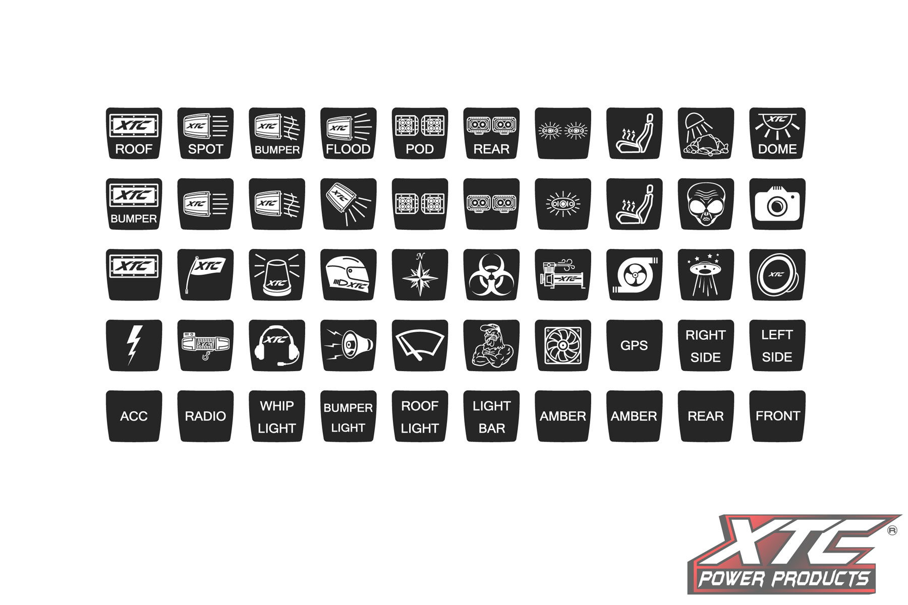 XTC Kawasaki KRX 6 Switch Power Control System